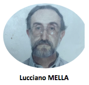 Luciano Mella